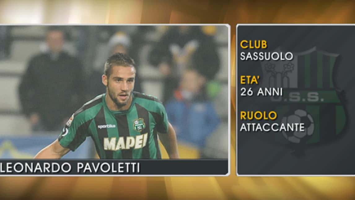 Leonardo Pavoletti - I profili del calciomercato