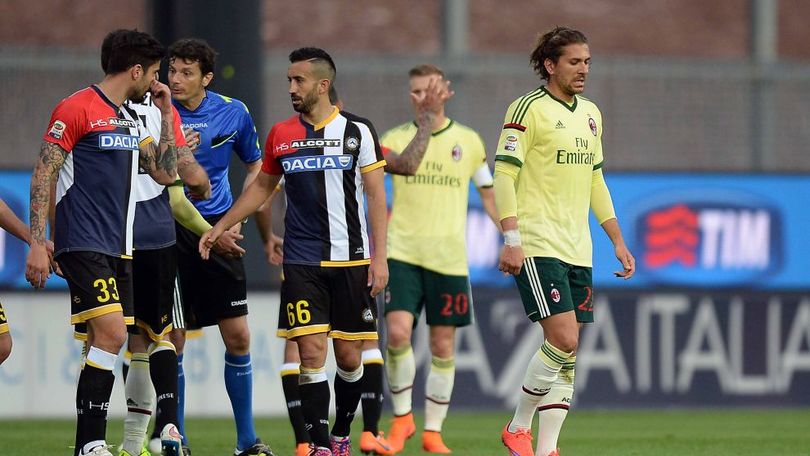 Milan, scatta il ritiro dopo il ko di Udine