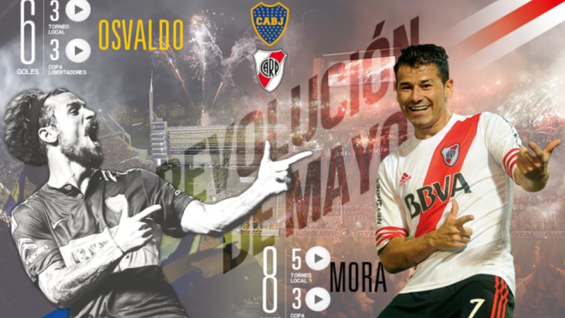 Argentina, sale la febbre per il triplo Boca-River
