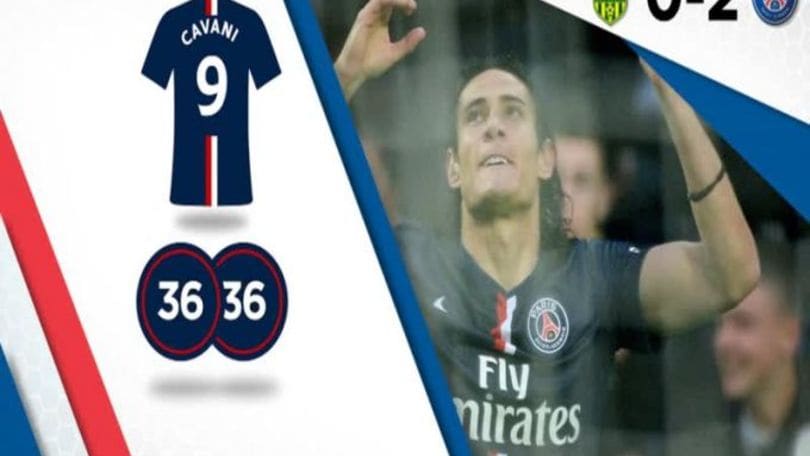 Ligue 1, i numeri della 35a giornata