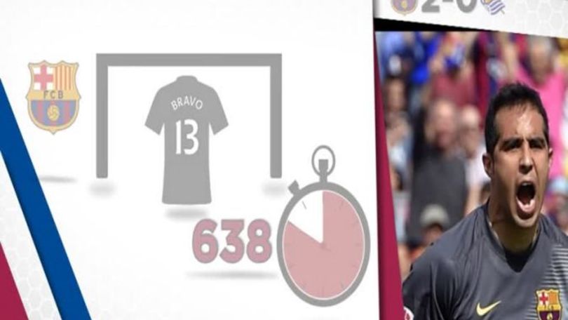 Liga, i numeri della 36° giornata