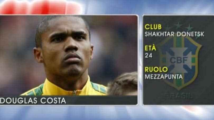 Douglas Costa - Le stelle della Coppa America