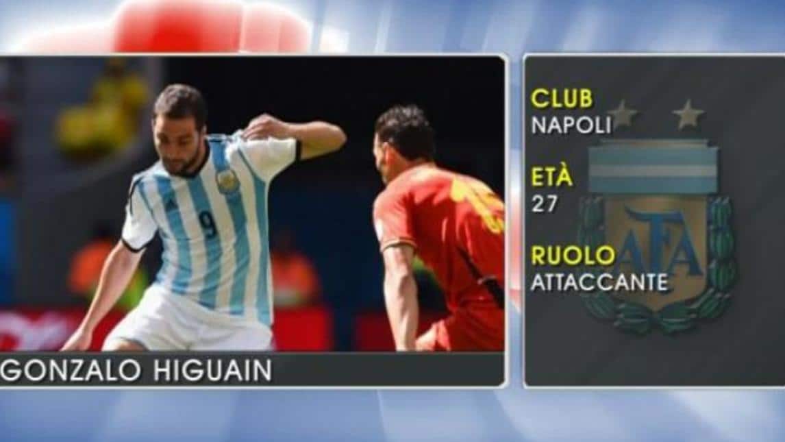 Gonzalo Higuain - Le stelle della Coppa America