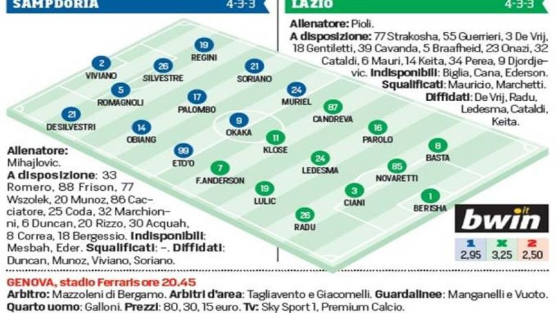 Diretta Samp-Lazio, probabili formazioni e tempo reale ore 20.45