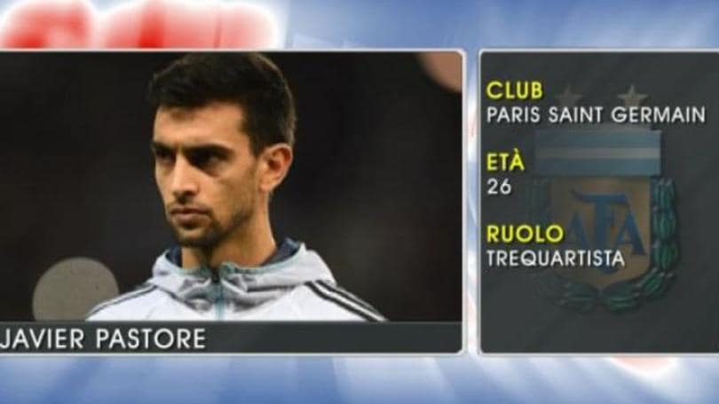 Javier Pastore - Le stelle della Coppa America