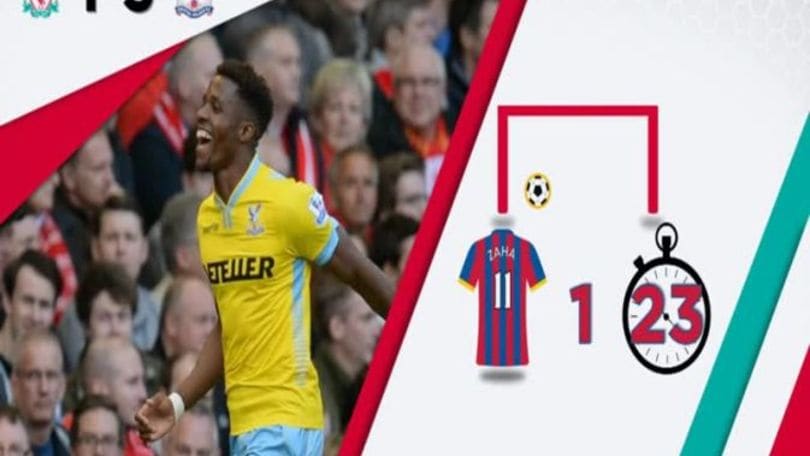 Der 37. Spieltag in Zahlen