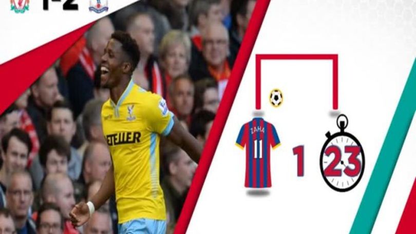Premier, i numeri della 37° giornata