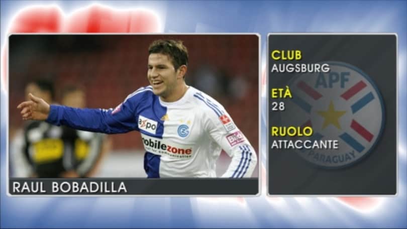 Raul Bobadilla - Le stelle della Coppa America