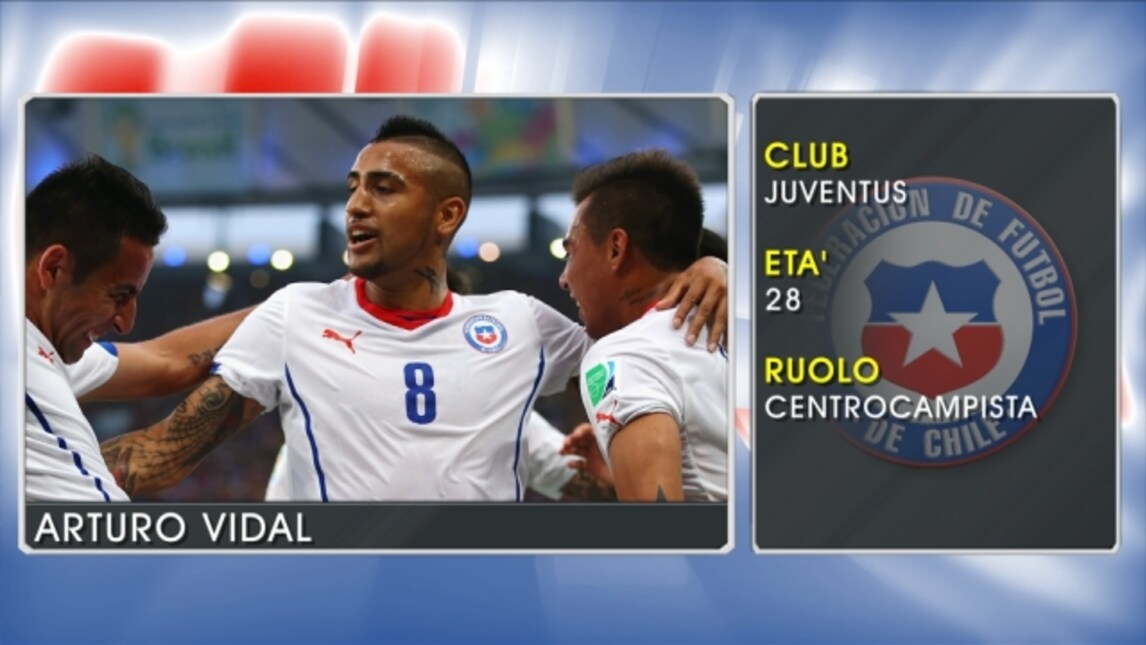 Arturo Vidal - Le stelle della Coppa America