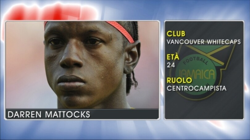 Darren Mattocks - Le stelle della Coppa America