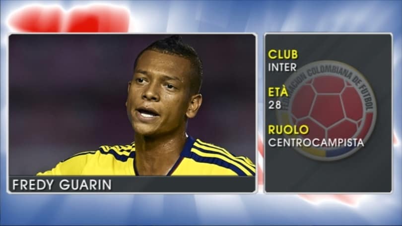 Fredy Guarin - Le stelle della Coppa America