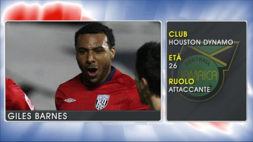 Giles Barnes - Le stelle della Coppa America