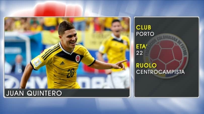 Juan Quintero - Le stelle della Coppa America
