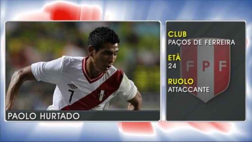 Paulo Hurtado - Le stelle della Coppa America