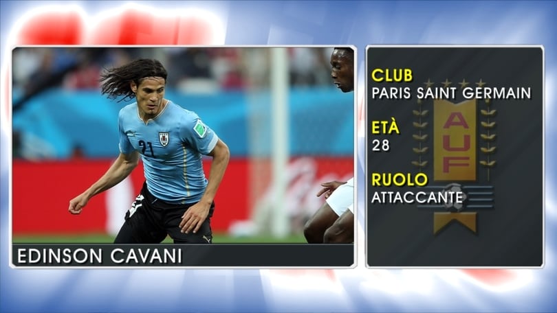 Edinson Cavani - Le stelle della Coppa America