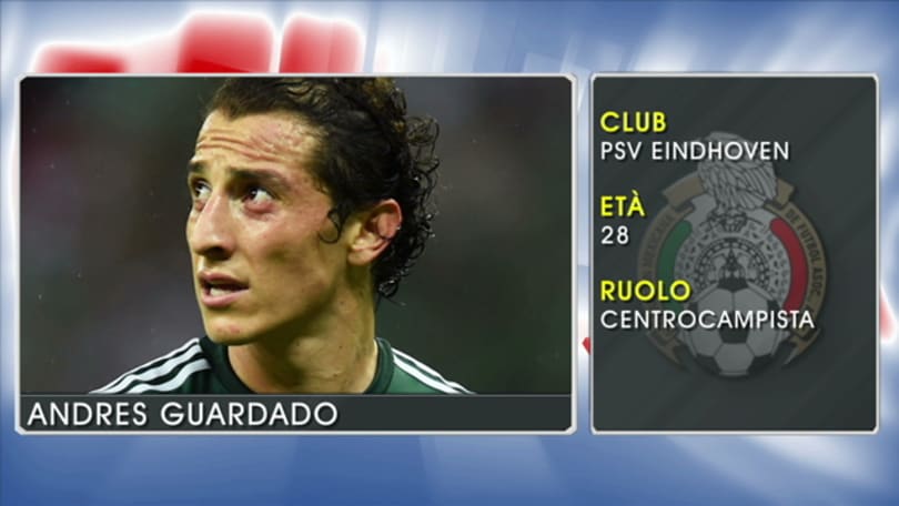 Andres Guardado - Le stelle della Coppa America