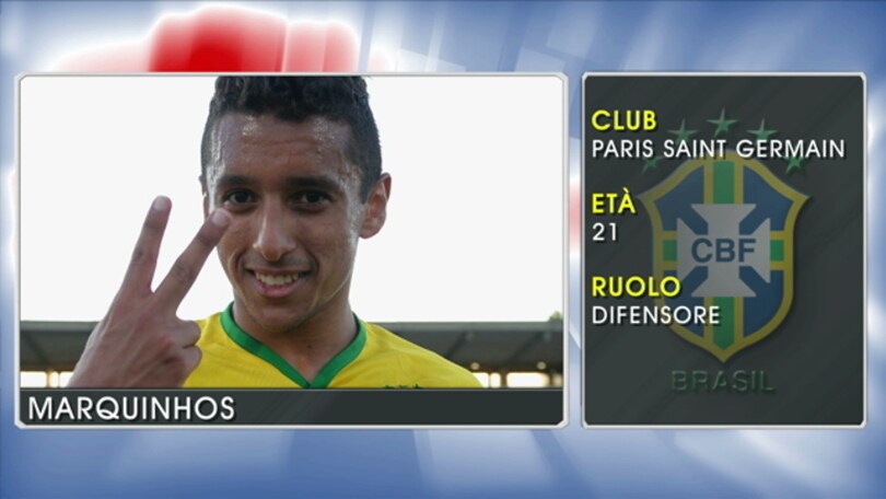 Marquinhos - Le stelle della Coppa America