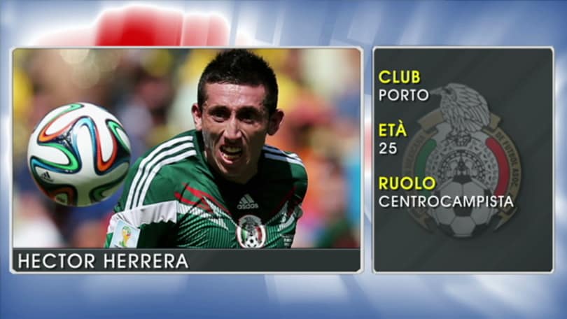Hector Herrera - Le stelle della Coppa America