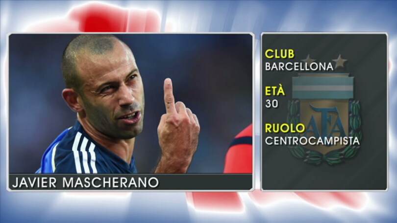 Javier Mascherano - Le stelle della Coppa America