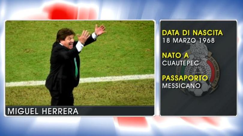 Messico, il video profilo del ct Herrera