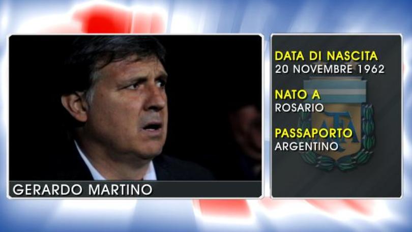 Argentina, il video profilo del ct Martino
