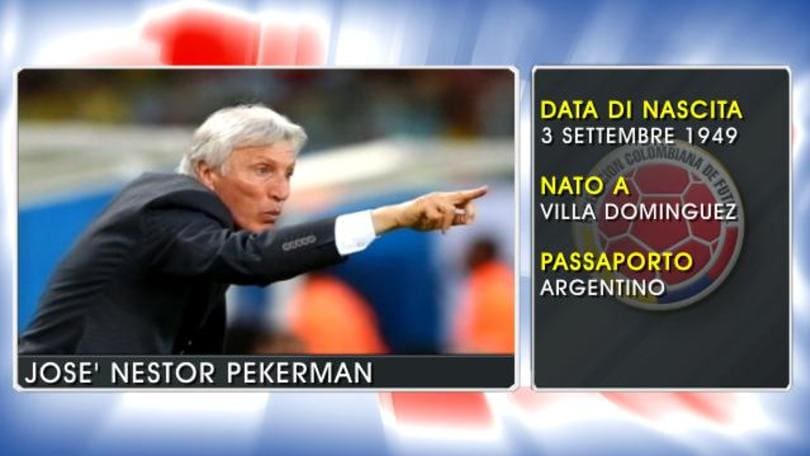 Colombia, il video profilo del ct Pekerman