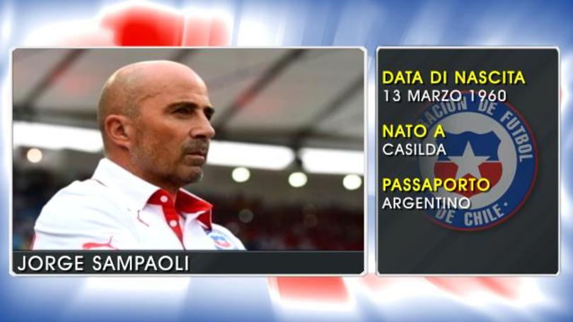 Cile, il video profilo del ct Sampaoli