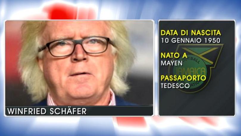 Giamaica, il video profilo del ct Schafer