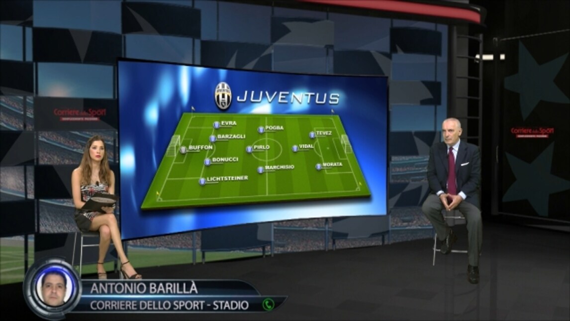Finale Champions, il punto sulla Juventus con Antonio Barillà