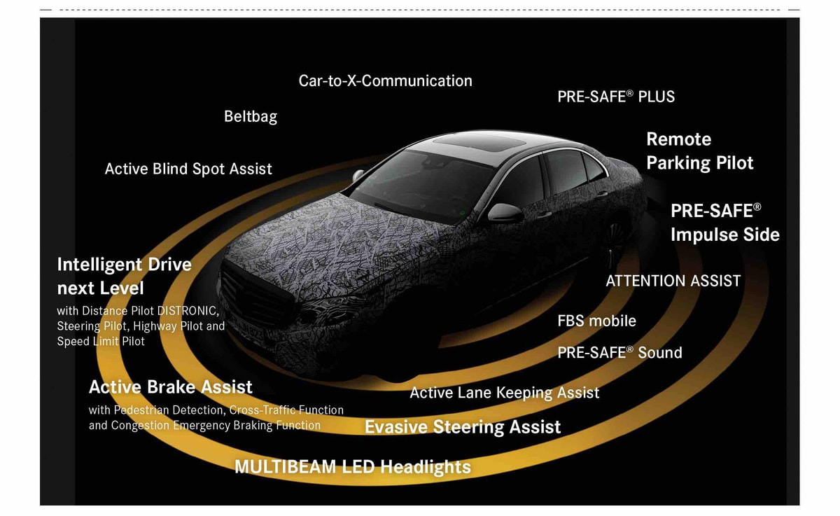 Mercedes-Benz Classe E: guida autonoma e sicurezza