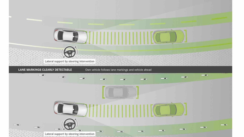 Mercedes-Benz Classe E: guida autonoma e sicurezza
