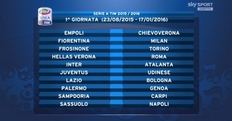 Calendario Serie A 2015/16, ecco tutte le giornate