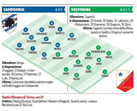 Sampdoria-Vojvodina LIVE. Segui in tempo reale dalle 21
