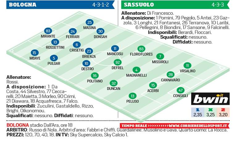 Bologna-Sassuolo in diretta dalle 18: formazioni ufficiali e tempo reale
