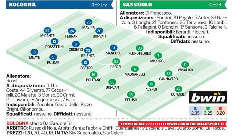 Bologna-Sassuolo in diretta dalle 18: formazioni ufficiali e tempo reale