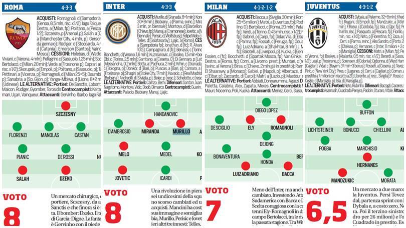 Calciomercato: acquisti, cessioni e nuove formazioni