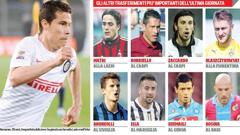 Calciomercato, i neo-acquisti con le nuove maglie