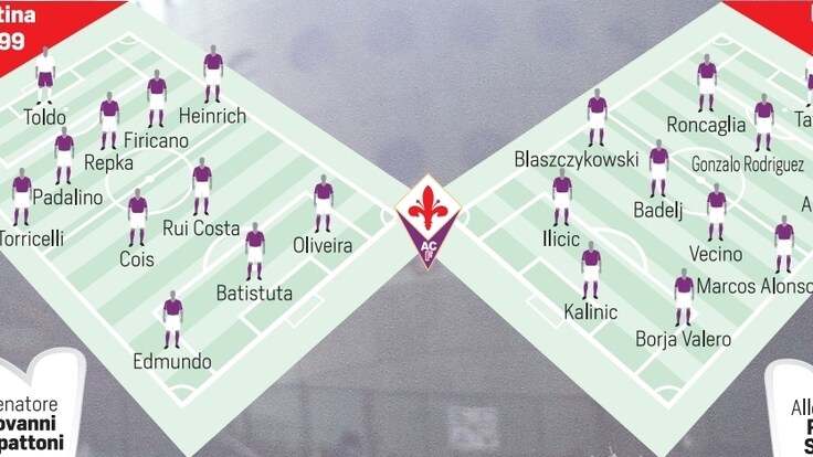 Le due Fiorentina capolista: qual è la più forte?