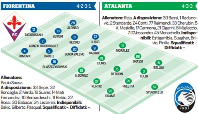 Diretta Fiorentina-Atalanta, tempo reale dalle 20.45