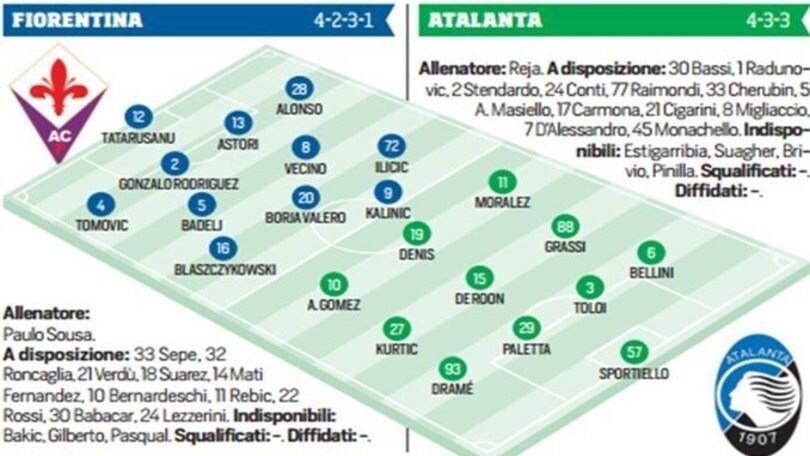 Diretta Fiorentina-Atalanta, tempo reale dalle 20.45