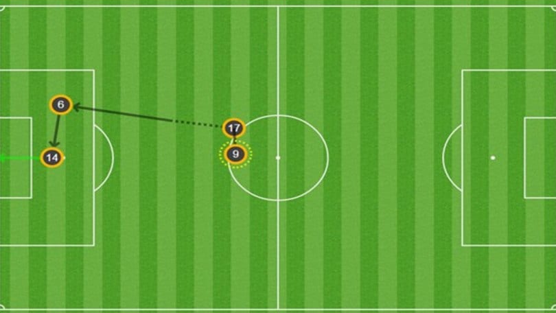 Azerbaigian-Italia 1-3: Eder, El Shaarawy e Darmian portano gli azzurri a Euro 2016