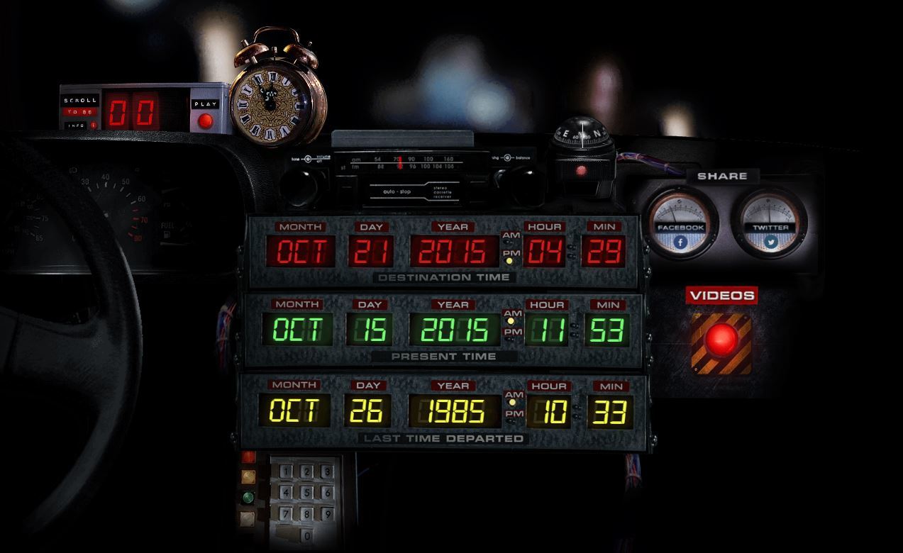 Ritorno al Futuro, Doc e Marty tornano per Toyota