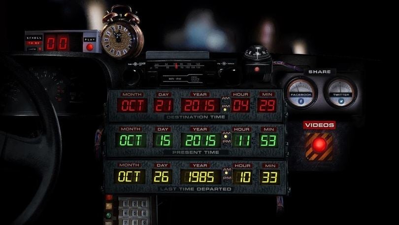 Ritorno al Futuro, Doc e Marty tornano per Toyota