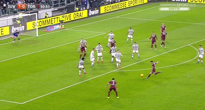 Juve-Torino, la fotosequenza del bolide di Bovo