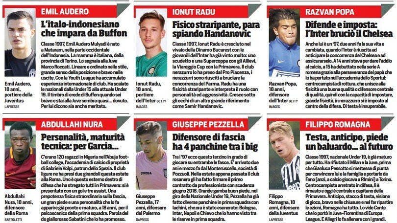 Calciomercato Serie A, ecco i giovani più forti d'Italia