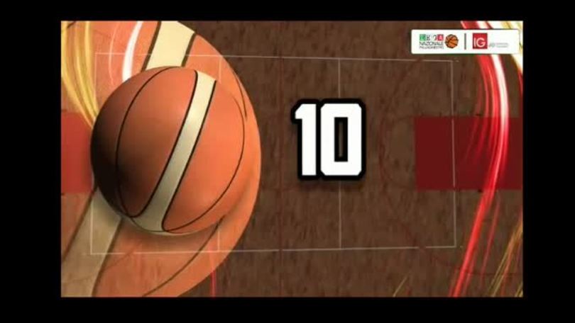 IG Top 10 Serie A2 Est-7^ giornata