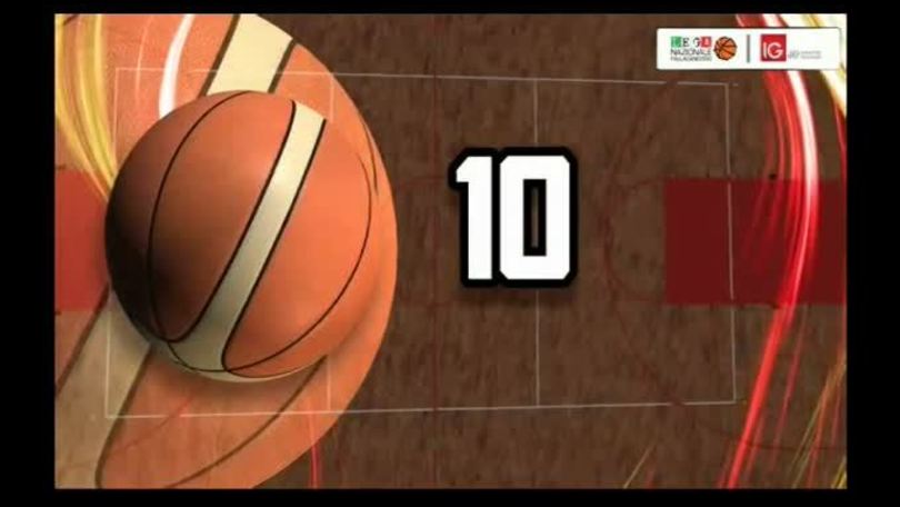 IG Top 10 Serie A2 Ovest-8^ giornata