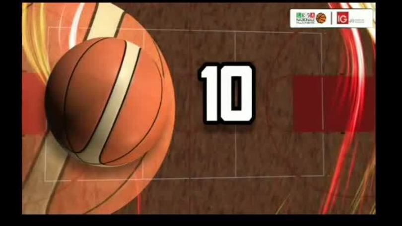 IG Top 10 Serie A2 Est-9^ giornata