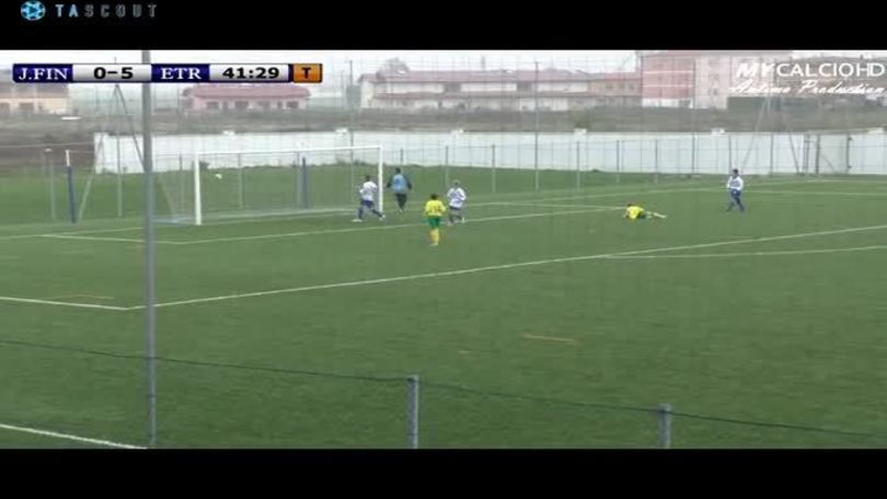 Un aggancio alla Ibra per Fabio!
