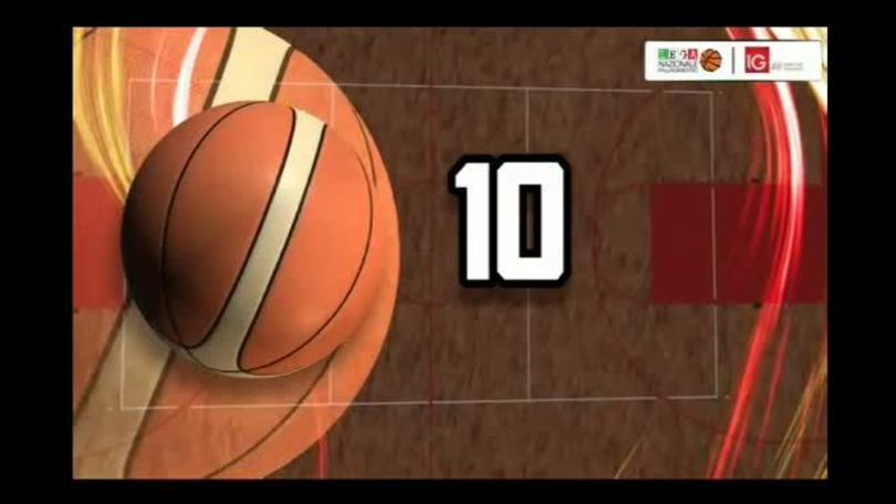 IG Top 10 Serie A2 Est-11^ giornata